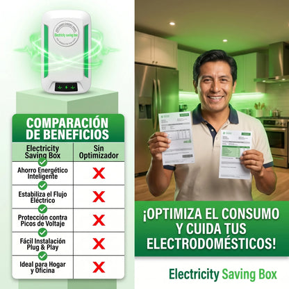 Electricity SavingBox™ - Ahorrador de luz eléctrica